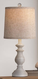 Elegantly Designed Set of Lamps